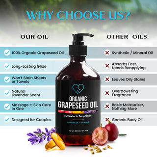 Organic Grapeseed Massage Oil with Lavender & Vitamin E | Lightweight, Non-Greasy Body & Skin Oil | 300ml & 500ml
