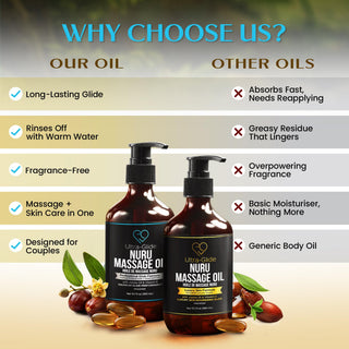 Comparison of Nuru Massage Oil with other oils: long-lasting glide, rinses off with warm water, fragrance free