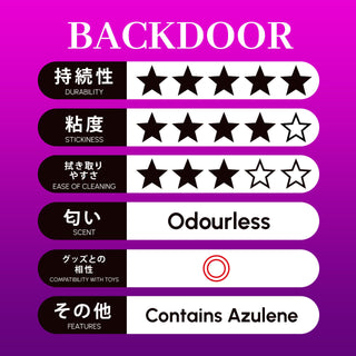 Pepee Back Door Advanced