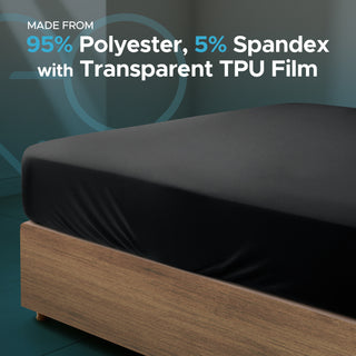 Eroticgel Queen Waterproof Fitted Sheet EXTREME Edition 152cm x 203cm + 35cm (60″ x 80″ +14″)