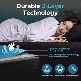 Extreme Waterproof Fitted Sheet | Full Coverage | Black | Nuru Massage
